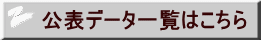 \f[^ꗗ͂